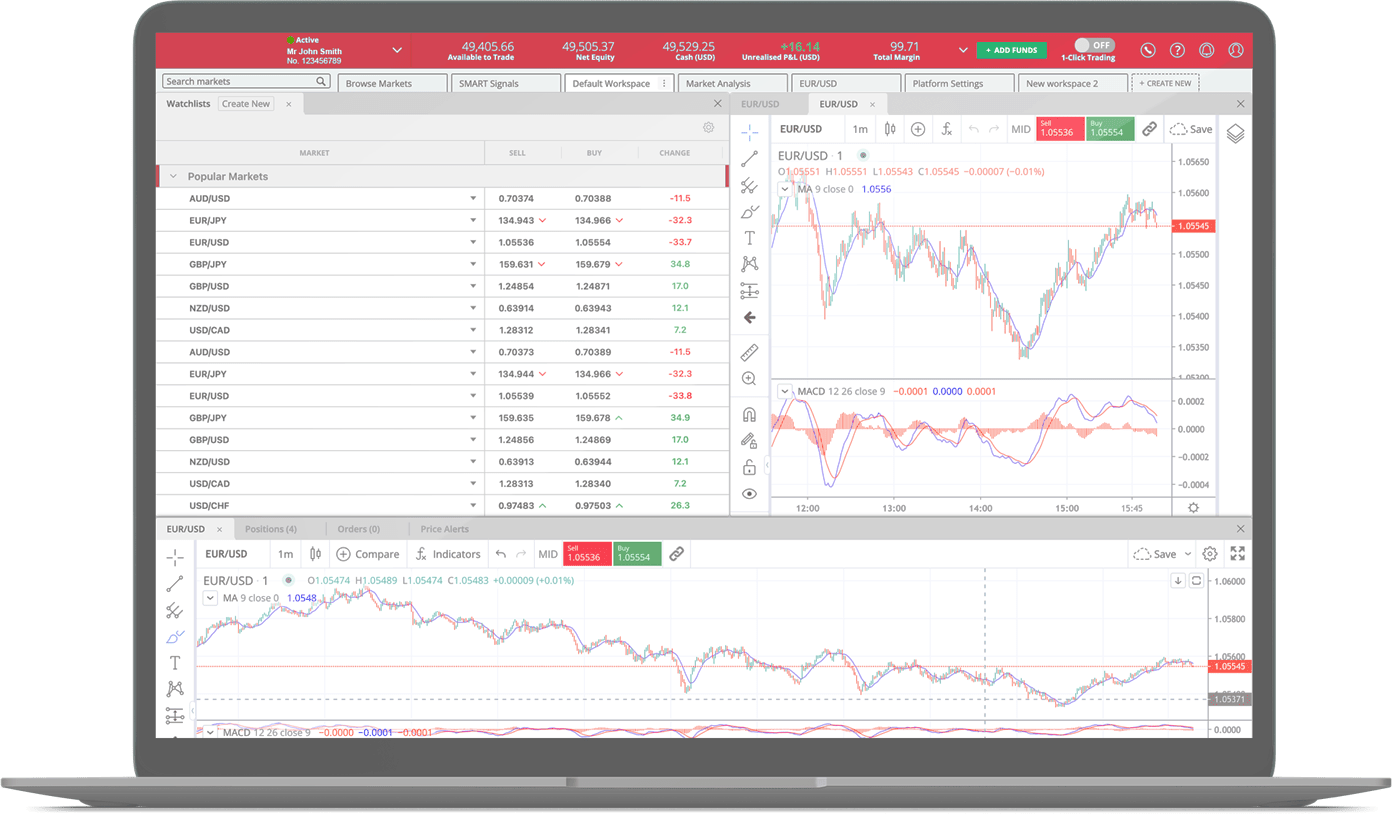 Trading Platform